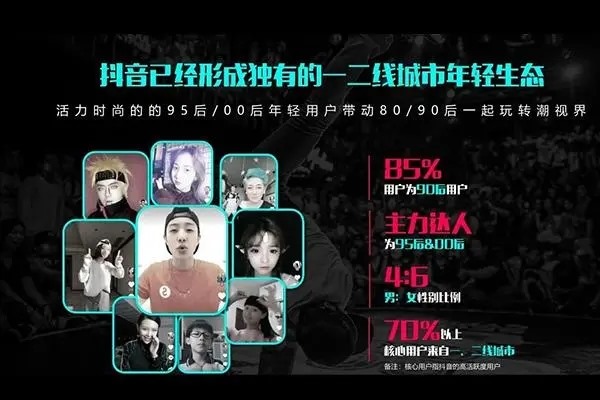 抖音可以开别人的分身吗？